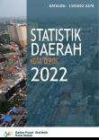 Statistik Daerah Kota Depok 2022