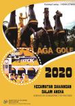 Sawangan Subdistrict In Figures 2020