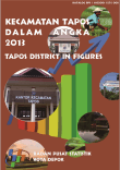 Kecamatan Tapos Dalam Angka 2013